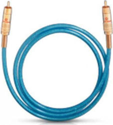 Oehlbach NF 113 DI 200 RCA male - RCA male 2m