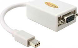 DeLock 65130 mini DisplayPort male σε VGA female