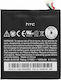 HTC BJ 40100 Συμβατή Μπαταρία Αντικατάστασης 1650mAh για HTC One