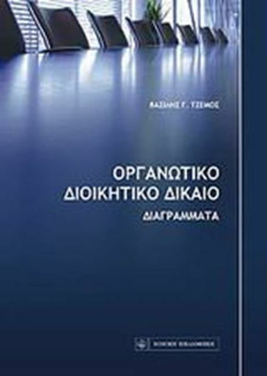Οργανωτικό διοικητικό δίκαιο