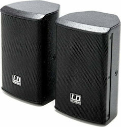 LD Systems SAT 42 G2 Passive Wall-Mounting Inst...