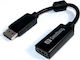 Sandberg 508-28 Конвертор DisplayPort мъжки към HDMI женски Черен 1бр