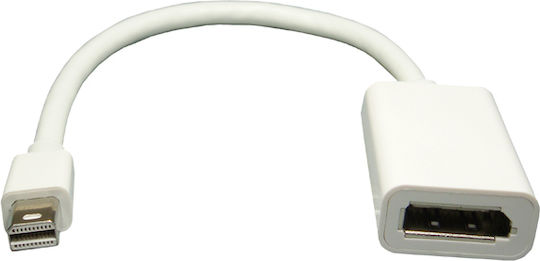 Volte-Tel Конвертор mini DisplayPort мъжки към HDMI женски Бял 1бр