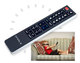 Superior Electronics Universal Remote Control Simply+ for Τηλεοράσεις