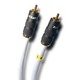 Supra TRICO 1m RCA male Cable