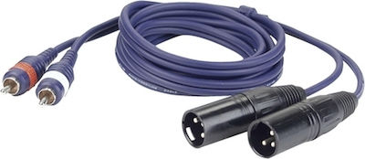 Audio Master Cablu XLR de sex masculin - RCA de sex masculin Albastru 1.5m (TLC154-1/1.5)