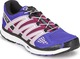 Salomon Sport Shoes Running Blue