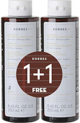 Korres Rice Proteins & Linden Reconstruction/No...