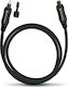 Oehlbach 2m TOS male Optical Cable (66104)