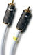 Supra Cable RCA male - RCA male 2m
