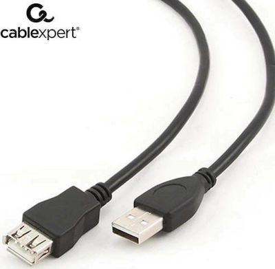 Cablexpert USB 2.0 Cablu USB-A de sex masculin - USB-A femelă Negru 1.8m CCP-USB2-AMAF-6