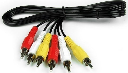 Goobay Cable Composite male - Composite male 1.5m 50139