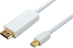 Powertech CAB-DP011 mini DP Male - HDMI male 2m