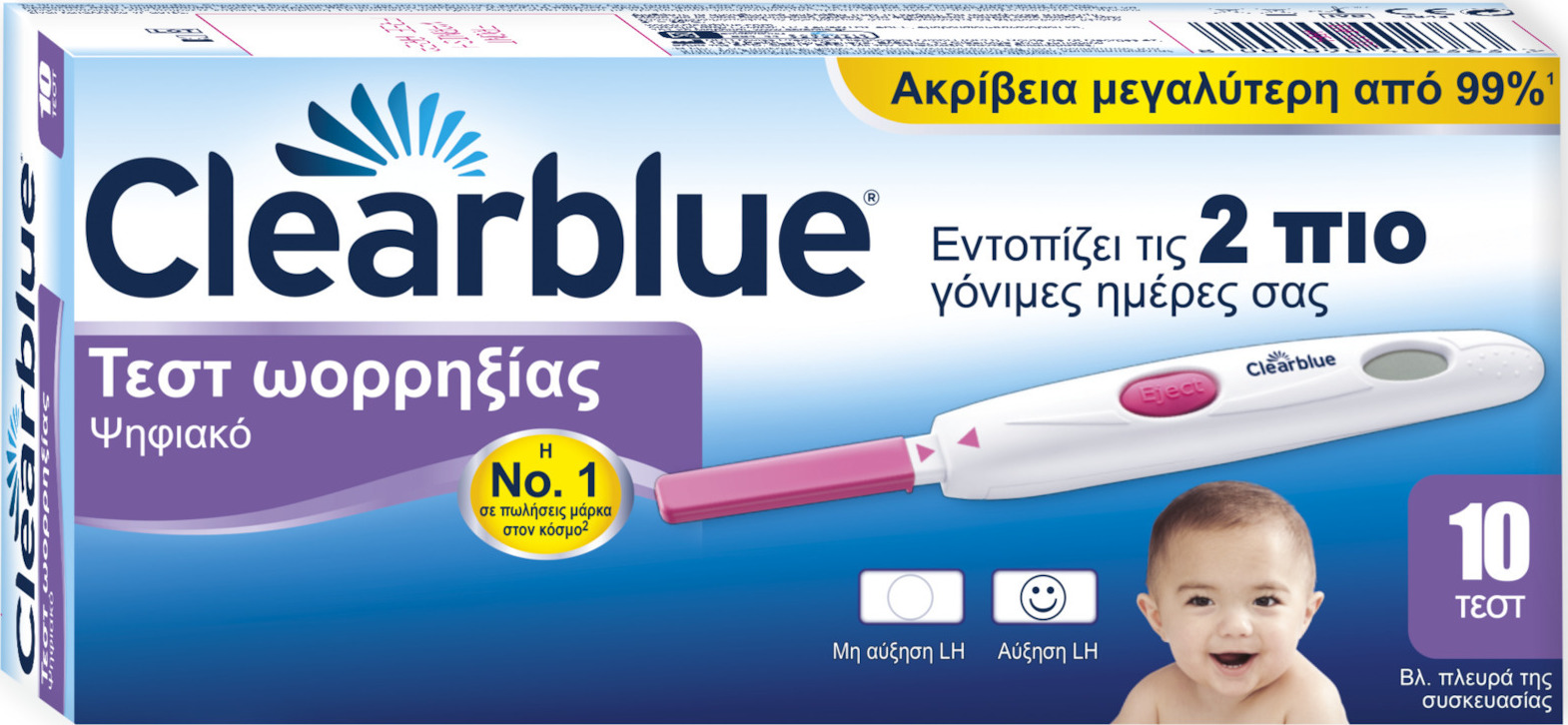 Clearblue овуляция купить. Тест на овуляцию Clearblue. Clearblue овуляция. Результаты теста на беременность Clearblue. Тест на беременность Avent.