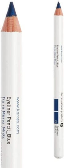 Korres Eyeliner Pencil Augenstift Schatten Blau Petrol