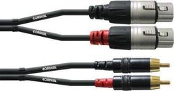 Cordial CFU 3 FC XLR female - RCA male