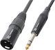 Power Dynamics XLR male to 6.3mm male 3m Cable (177.078)