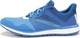 adidas Energy Bounce 2 Men's Running Sport Shoes Blue