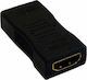Muzik Converter HDMI female to HDMI female 1pcs 9-0001