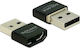 DeLock Μετατροπέας USB-A male σε HDMI female 1τμχ 65680
