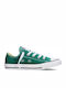 Converse Παιδικά Sneakers Chack Taylor Core C για Αγόρι Rebel Teal