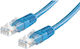 Roline U/UTP Cat.6 (Gigabit) Network Cable Ethe...