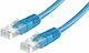 Roline U/UTP Cat.6 (Gigabit) Network Cable Ethe...