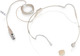 LD Systems WS 100 MH 3 Condensator (Diafragmă Mică) Microfon de tip casca pentru Vocale în Culoarea Beige