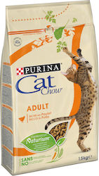 Cat Chow Cat Chow