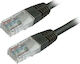 MediaRange U/UTP Cat.6 (Gigabit) Network Cable Ethernet 2m Black