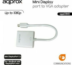 Approx APPC13V2 mini DisplayPort male σε VGA female Approx APPC13V2 mini DisplayPort male σε VGA female