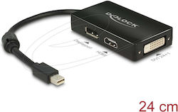 DeLock 62623 DisplayPort male σε DVI-D / DisplayPort / HDMI female