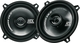 MTX Σετ Ηχεία Αυτοκινήτου TX-250C 5.25" με 55W RMS (2 Δρόμων)