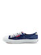 Sneakers Blue
