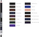 Radiant Softline Waterproof Eye Pencil Μαλακό Μ...