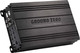 Ground Zero Car Audio Amplifier GZHA Mini Four 4 Channels (D Class)