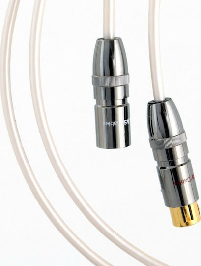 Atlas Cables Element XLR male to XLR female 2m Cable White