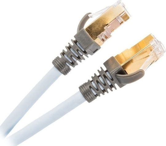 Supra S/FTP Cat.8 (40Gbps) Καλώδιο Δικτύου Ethernet 3m Λευκό