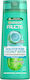 Garnier Fructis Non Stop Pure Coconut Water Σαμπουάν Αναδόμησης/Θρέψης & Ενυδάτωσης για Όλους τους Τύπους Μαλλιών 400ml