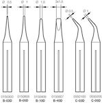 JBC 14ST-Tips