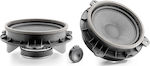 Focal Set Auto-Lautsprecher IS-165TOY Autolautsprecher 6.5" mit 60W RMS (2 Weg)