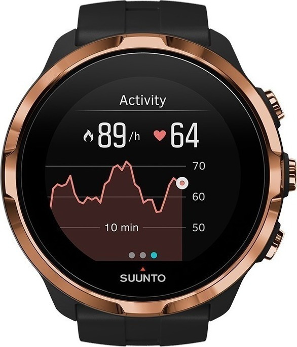 suunto spartan sport wrist hr interval training