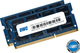 OWC DDR4 8GB RAM με 2x4GB Modules και Ταχύτητα 2400 για Laptop