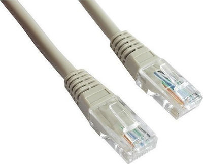 Cablexpert U/UTP Cat.5e Cablu de rețea Ethernet 7.5m Gri