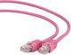 Cablexpert U/UTP Cat.5e Ethernet Network Cable ...