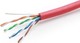 Cablexpert U/UTP Cat.5e (Gigabit) Καλώδιο Δικτύ...