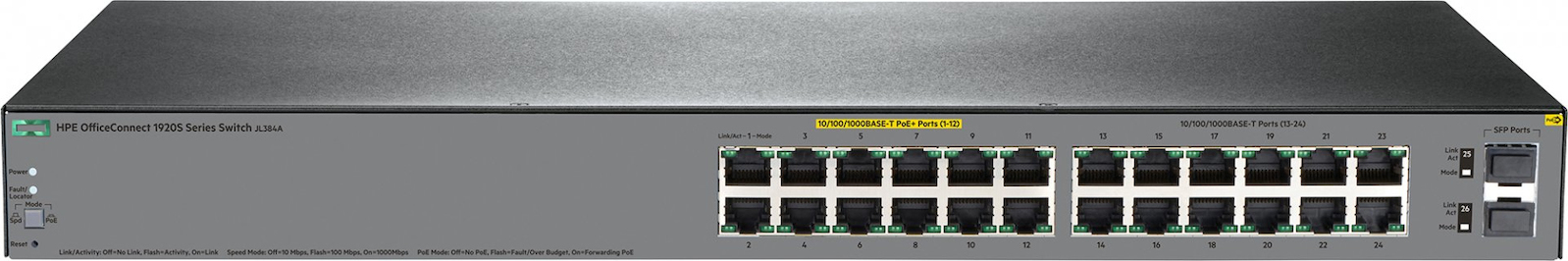 Hp 1920s настройка snmp