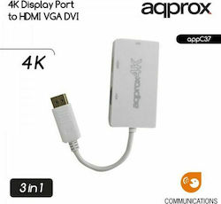 Approx APPC37 DisplayPort male σε DVI-I / HDMI / VGA female Approx APPC37 DisplayPort male σε DVI-I / HDMI / VGA female