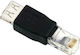 Powertech Konverter RJ-45 männlich zu USB-A weiblich 1Stück CAB-U085