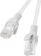 Lanberg U/UTP Cat.5e Ethernet Network Cable 5m ...